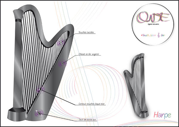 <p>Planche graphique de la harpe ( Projet "Onde ) sous illustrator</p>